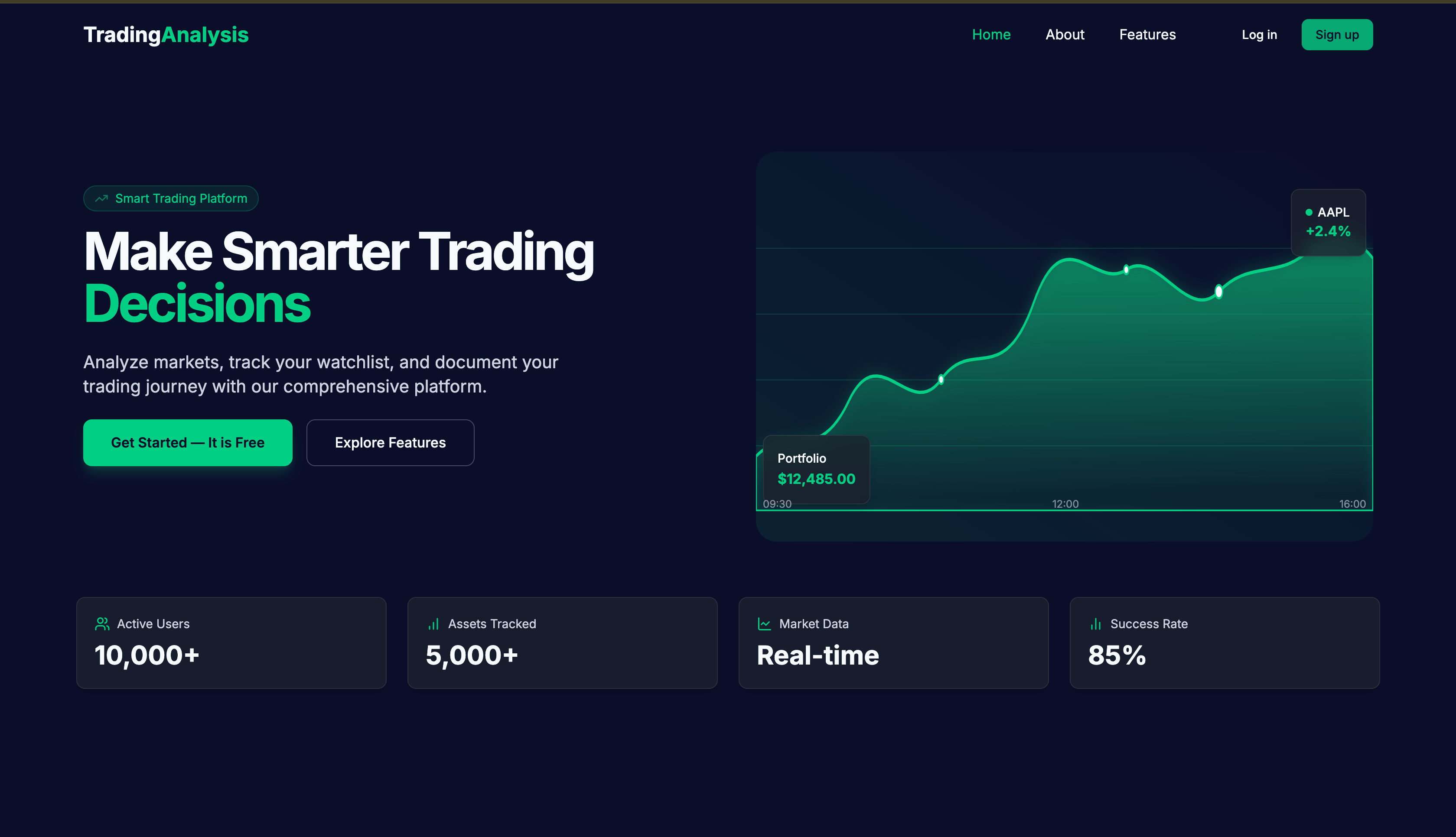 Dashboard Screenshot